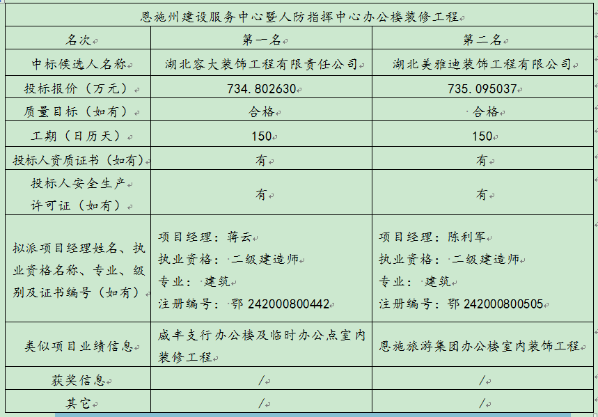 365英国上市(集团)有限公司-Official website