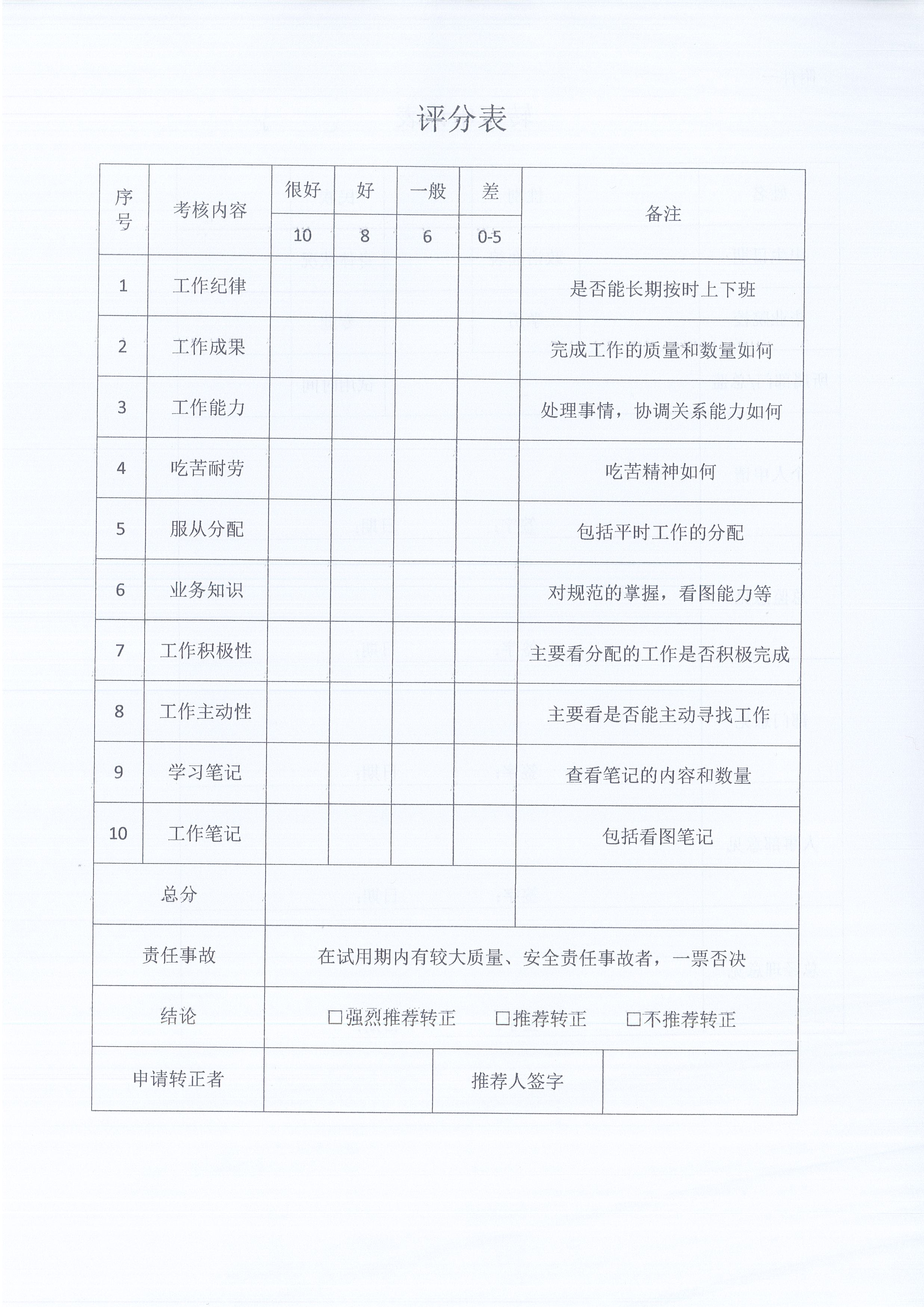 湖北365英国上市[2021]8号关于《监理职员转正、岗位提升治理步伐》有关条款修改的通知6