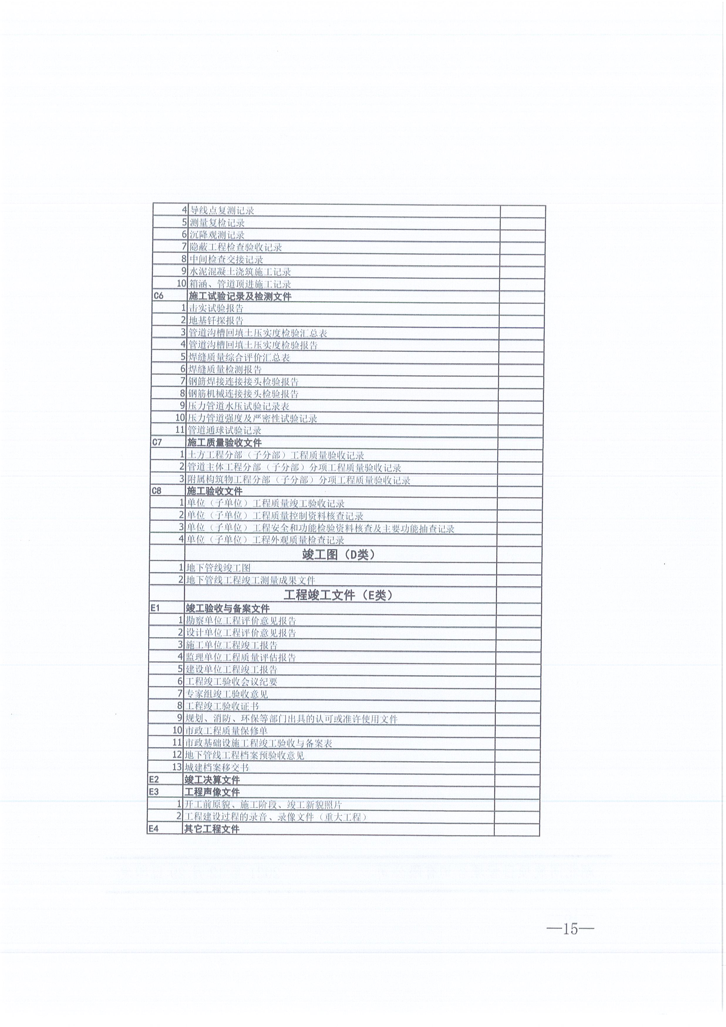 365英国上市咨询[2021]16号监理文件治理步伐（试行）15
