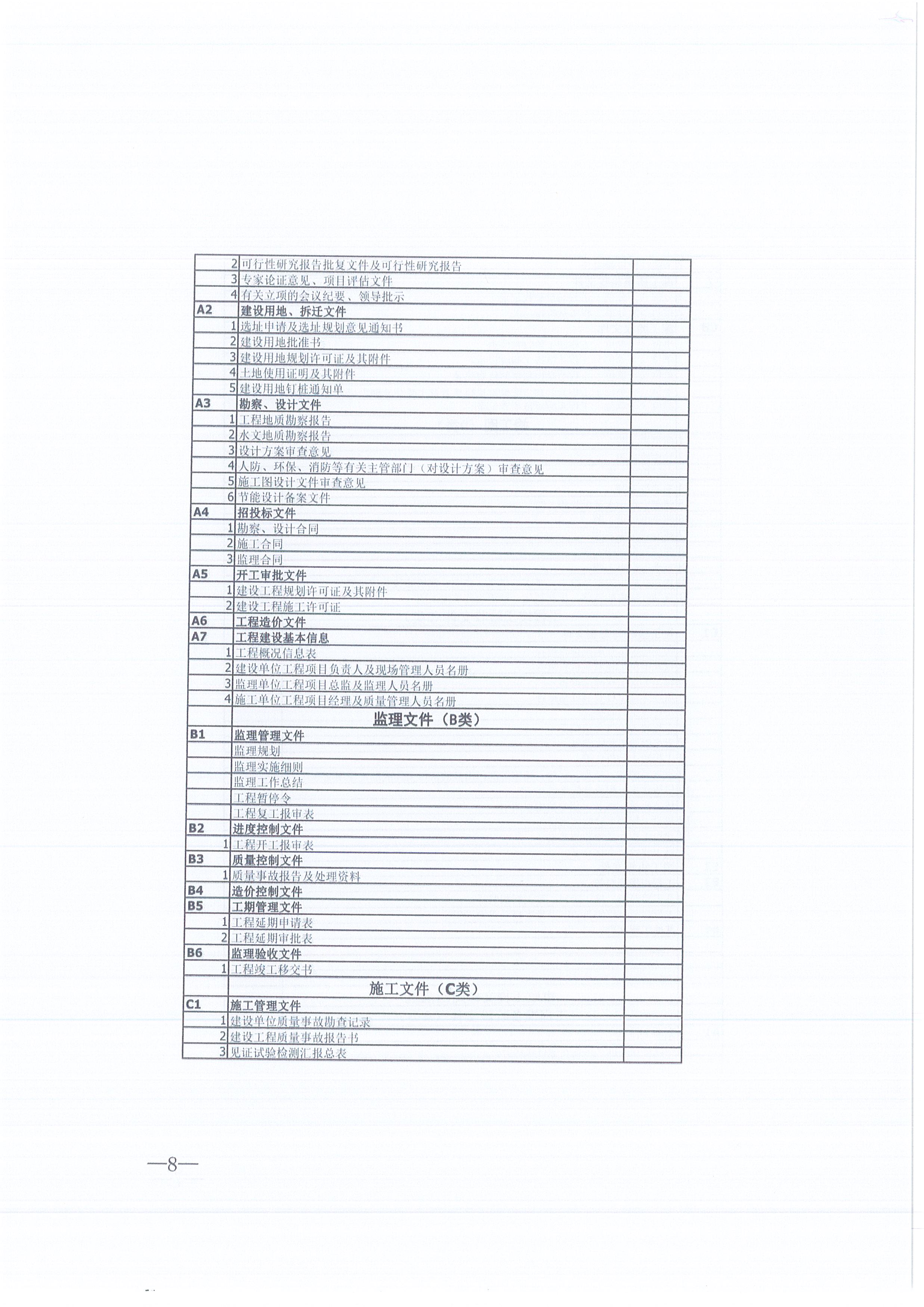 365英国上市咨询[2021]16号监理文件治理步伐（试行）8